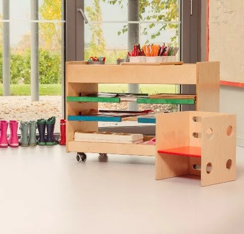 Furnishing Kindergartens: How to Choose the Right Furniture for Children